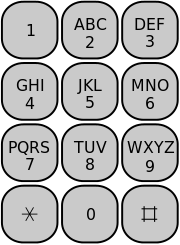 keypad